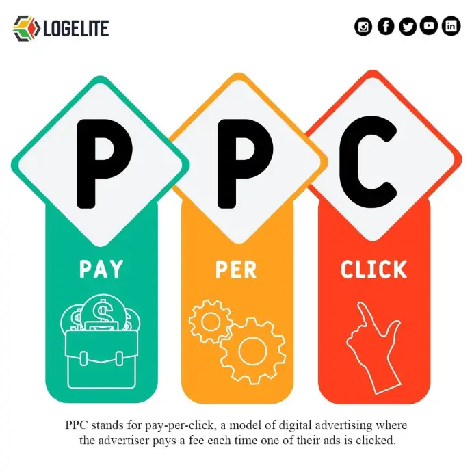 PPC